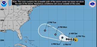 hurricane-florence-sept.62018-projected-path