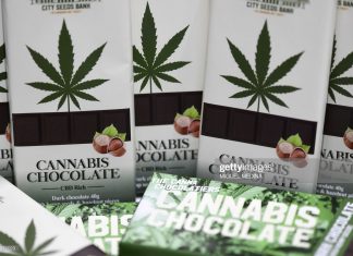 CANNABIS-CHOCOLATE