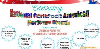 national-caribbean-american-heritage-month-2020