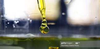 water-soluble-cbd