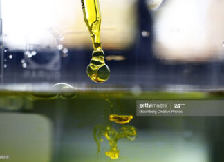 water-soluble-cbd